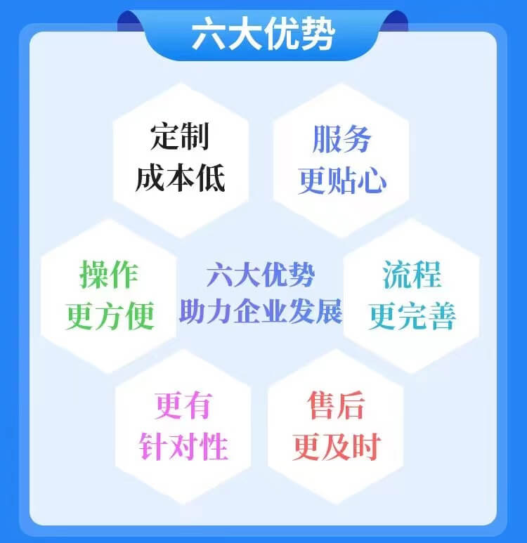 尚博思智能收銀系統(tǒng)：讓連鎖經(jīng)營更簡單，讓增長更智能?